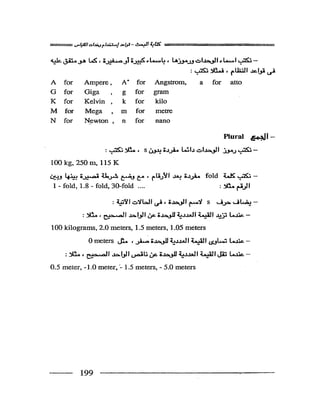 البحث العلمي اسسة و طريقة كتابته