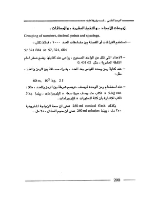 البحث العلمي اسسة و طريقة كتابته