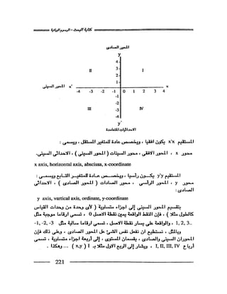 البحث العلمي اسسة و طريقة كتابته