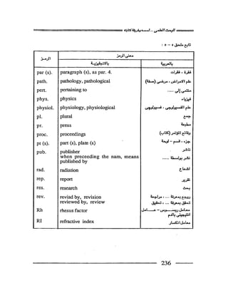 البحث العلمي اسسة و طريقة كتابته