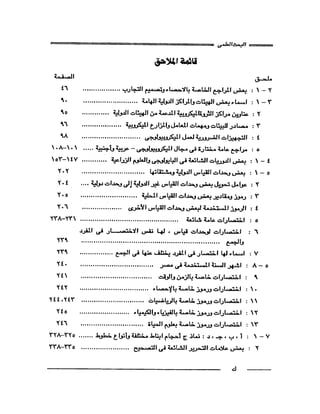 البحث العلمي اسسة و طريقة كتابته