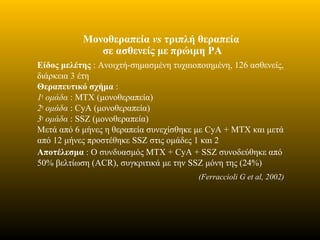 Μονοθεραπεία vs τριπλή θεραπεία
σε ασθενείς με πρώιμη ΡΑ
Είδος μελέτης : Ανοιχτή-σημασμένη τυχαιοποιημένη, 126 ασθενείς,
διάρκεια 3 έτη
Θεραπευτικό σχήμα :
1η
ομάδα : MTX (μονοθεραπεία)
2η
ομάδα : CyA (μονοθεραπεία)
3η
ομάδα : SSZ (μονοθεραπεία)
Μετά από 6 μήνες η θεραπεία συνεχίσθηκε με CyA + MTX και μετά
από 12 μήνες προστέθηκε SSZ στις ομάδες 1 και 2
Αποτέλεσμα : O συνδυασμός ΜΤΧ + CyA + SSZ συνοδεύθηκε από
50% βελτίωση (ACR), συγκριτικά με την SSZ μόνη της (24%)
(Ferraccioli G et al, 2002)
 