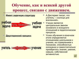 Обучение, как и всякий другой
процесс, связано с движением.
 Имеет задачную структуру
 Двусторонний процесс
 А.Дистервег писал, что
учитель – «солнце для
вселенной».
 Ученик является
центральным звеном
основного и исходного
отношений в педагогическом
процессе.
 Успех обучения в конечном
итоге определяется
отношением школьников к
учению, их стремлением к
познанию, способностью
осознанно и самостоятельно
приобретать знания, умения,
навыки, собственной
активностью.
 