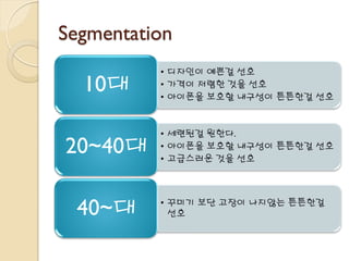 Segmentation
• 디자인이 예쁜걸 선호
• 가격이 저렴한 것을 선호
• 아이폰을 보호할 내구성이 튼튼한걸 선호
10대
• 세련된걸 원한다.
• 아이폰을 보호할 내구성이 튼튼한걸 선호
• 고급스러운 것을 선호
20~40대
• 꾸미기 보단 고장이 나지않는 튼튼한걸
선호40~대
 