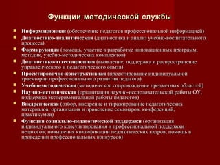 Функции методической службыФункции методической службы
 ИнформационнаяИнформационная (обеспечение педагогов профессиональной информацией)(обеспечение педагогов профессиональной информацией)
 Диагностико-аналитическаяДиагностико-аналитическая (диагностика и анализ учебно-воспитательного(диагностика и анализ учебно-воспитательного
процесса)процесса)
 ФормирующаяФормирующая (помощь, участие в разработке инновационных программ,(помощь, участие в разработке инновационных программ,
методик, учебно-методических комплектов)методик, учебно-методических комплектов)
 Диагностико-аттестационнаяДиагностико-аттестационная (выявление, поддержка и распространение(выявление, поддержка и распространение
управленческого и педагогического опыта)управленческого и педагогического опыта)
 Проектировочно-конструктивнаяПроектировочно-конструктивная (проектирование индивидуальной(проектирование индивидуальной
траектории профессионального развития педагога)траектории профессионального развития педагога)
 Учебно-методическаяУчебно-методическая (методическое сопровождение предметных областей)(методическое сопровождение предметных областей)
 Научно-методическаяНаучно-методическая (организация научно-исследовательской работы ОУ,(организация научно-исследовательской работы ОУ,
поддержка экспериментальной работы педагогов)поддержка экспериментальной работы педагогов)
 ВнедренческаяВнедренческая (отбор, внедрение и тиражирование педагогических(отбор, внедрение и тиражирование педагогических
материалов; организация и проведение семинаров, конференций,материалов; организация и проведение семинаров, конференций,
практикумов)практикумов)
 Функция социально-педагогической поддержкиФункция социально-педагогической поддержки (организация(организация
индивидуального консультирования и профессиональной поддержкииндивидуального консультирования и профессиональной поддержки
педагогов; повышения квалификации педагогических кадров; помощь впедагогов; повышения квалификации педагогических кадров; помощь в
проведении профессиональных конкурсов)проведении профессиональных конкурсов)
 