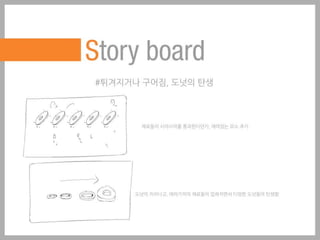 Motion graphics proposal