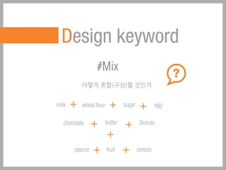 Motion graphics proposal