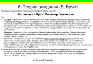 (c) Виталий Елисеев
6. Теория ожидания (В. Врум)
Мотивация представлена произведением вероятности 3 событий:
Мотивация = Врез * Ввознагр *Кценность,
Где,
• где Врез - вероятность того, что прилагаемые субъектом (сотрудником) усилия дадут ожидаемый результат
(например, если буду затрачивать определенные усилия, как-то: думать (бегать, прыгать.....), делать то, что
нужно с точки зрения технологии производства), то обязательно это приведет к получению определенного
результата, Здесь главным моментом является такая организация трудового процесса на рабочем месте, при
которой усилия работника возможны и есть прямая связь между затрачиваемыми усилиями и достигаемыми
результатами.
• Ввознагр - вероятность того, что результат принесет ожидаемое вознаграждение (пример: благодаря
разработанной программе улучшения не только повысится производительность но и сотруднику дадут
премию (грамоту, поездку....);
• Кценность - ожидаемая ценность вознаграждения для конкретного сотрудника. Предполагает, что
полученное вознаграждение будет обладать ценностью для данного сотрудника, т.е. способствовать
удовлетворению его какой-либо (важной) потребности (например, в качестве вознаграждения мне
предоставляют премию, а я бы предпочла стажировку с перспективами в карьере). Здесь важно заранее знать
индивидуальные предпочтения работников.
С математической точки зрения, мотивация работника будет тем выше, чем выше вероятность наступления
каждого из событий - элементов формулы. Максимально = 100% (произведение вероятностей макс =
1,0*1,0*1,0*=1). Более того, данная формула отражает необходимость учета всех трех составляющих
( М=1,0*1,0*0,5=0,5 т.е.50%).
 