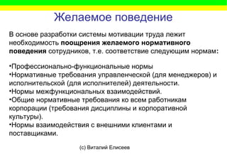 (c) Виталий Елисеев
Желаемое поведение
В основе разработки системы мотивации труда лежит
необходимость поощрения желаемого нормативного
поведения сотрудников, т.е. соответствие следующим нормам:
•Профессионально-функциональные нормы
•Нормативные требования управленческой (для менеджеров) и
исполнительской (для исполнителей) деятельности.
•Нормы межфункциональных взаимодействий.
•Общие нормативные требования ко всем работникам
корпорации (требования дисциплины и корпоративной
культуры).
•Нормы взаимодействия с внешними клиентами и
поставщиками.
 