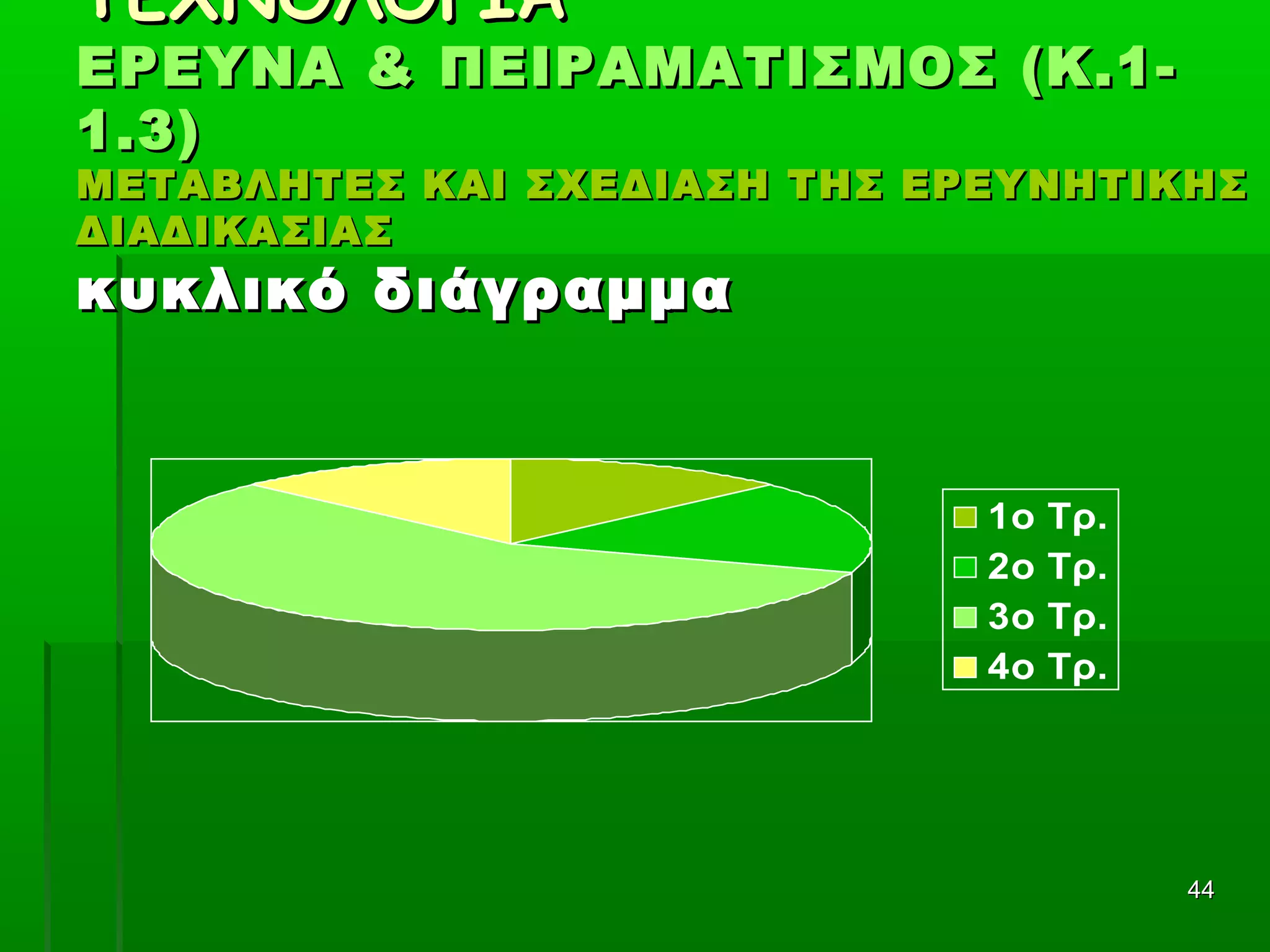 4444
ΤΕΧΝΟΛΟΓΙΑΤΕΧΝΟΛΟΓΙΑ
ΕΡΕΥΝΑ & ΠΕΙΡΑΜΑΤΙΣΜΟΣ (Κ.1-ΕΡΕΥΝΑ & ΠΕΙΡΑΜΑΤΙΣΜΟΣ (Κ.1-
1.3)1.3)
ΜΕΤΑΒΛΗΤΕΣ ΚΑΙ ΣΧΕΔΙΑΣΗ ΤΗΣ ΕΡΕΥΝΗΤΙΚΗΣΜΕΤΑΒΛΗΤΕΣ ΚΑΙ ΣΧΕΔΙΑΣΗ ΤΗΣ ΕΡΕΥΝΗΤΙΚΗΣ
ΔΙΑΔΙΚΑΣΙΑΣΔΙΑΔΙΚΑΣΙΑΣ
κυκλικό διάγραμμακυκλικό διάγραμμα
1ο Τρ.
2ο Τρ.
3ο Τρ.
4ο Τρ.
 