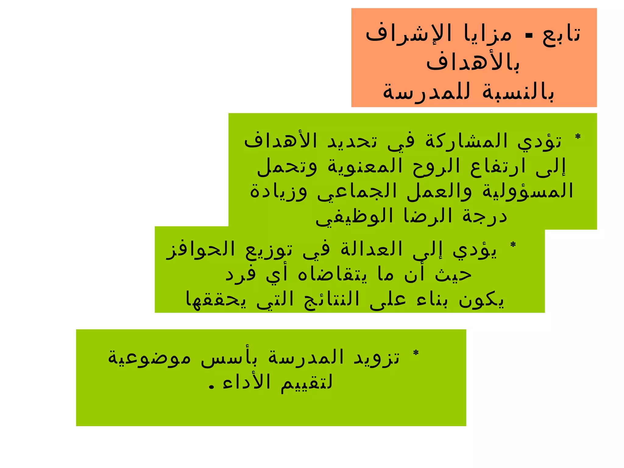 -‫الشراف‬ ‫مزايا‬ ‫تابع‬
‫بالهداف‬
‫للمدرسة‬ ‫بالنسبة‬
*‫موضوعية‬ ‫بأسس‬ ‫المدرسة‬ ‫تزويد‬
. ‫الداء‬ ‫لتقييم‬
*‫الحوافز‬ ‫توزيع‬ ‫في‬ ‫العدالة‬ ‫إلى‬ ‫يؤدي‬
‫فرد‬ ‫أي‬ ‫يتقاضاه‬ ‫ما‬ ‫أن‬ ‫حيث‬
‫يحققها‬ ‫التي‬ ‫النتائج‬ ‫على‬ ‫بناء‬ ‫يكون‬
*‫الهداف‬ ‫تحديد‬ ‫في‬ ‫المشاركة‬ ‫تؤدي‬
‫وتحمل‬ ‫المعنوية‬ ‫الروح‬ ‫ارتفاع‬ ‫إلى‬
‫وزيادة‬ ‫الجماعي‬ ‫والعمل‬ ‫المسؤولية‬
‫الوظيفي‬ ‫الرضا‬ ‫درجة‬
 