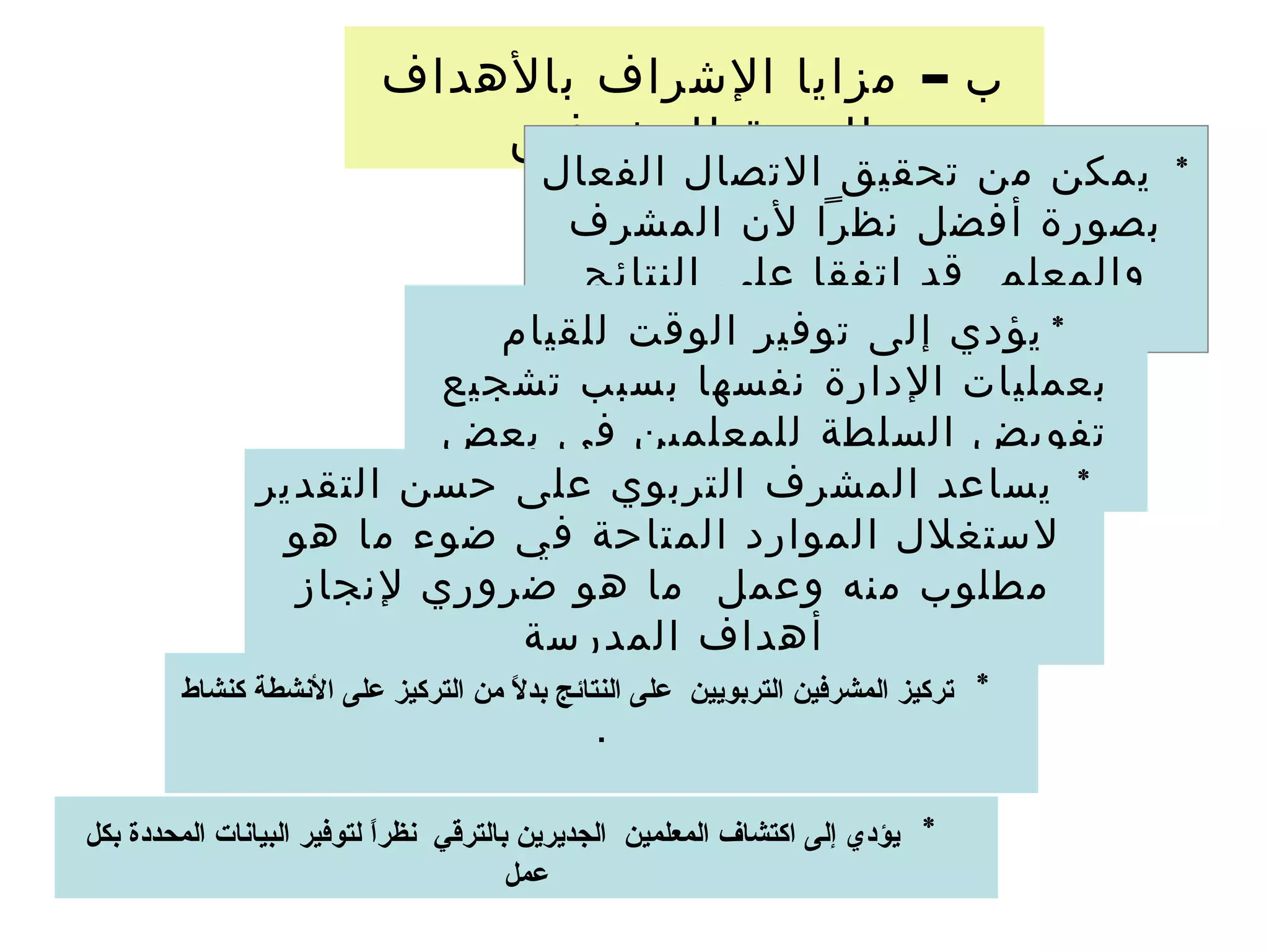 –‫بالهداف‬ ‫الشراف‬ ‫مزايا‬ ‫ب‬
‫للمشرفين‬ ‫بالنسبة‬
*‫الفعال‬ ‫التصال‬ ‫تحقيق‬ ‫من‬ ‫يمكن‬
‫المشرف‬ ‫لن‬ ‫نظرا‬ ‫أفضل‬ ‫بصورة‬
‫النتائج‬ ‫على‬ ‫اتفقا‬ ‫قد‬ ‫والمعلم‬
‫العمل‬ ‫في‬ ‫المتوقعة‬*‫للقيام‬ ‫الوقت‬ ‫توفير‬ ‫إلى‬ ‫يؤدي‬
‫تشجيع‬ ‫بسبب‬ ‫نفسها‬ ‫الدارة‬ ‫بعمليات‬
‫بعض‬ ‫في‬ ‫للمعلمين‬ ‫السلطة‬ ‫تفويض‬
‫لتحديدها‬ ‫نظرا‬ ‫المهام‬ *‫التقدير‬ ‫حسن‬ ‫على‬ ‫التربوي‬ ‫المشرف‬ ‫يساعد‬
‫هو‬ ‫ما‬ ‫ضوء‬ ‫في‬ ‫المتاحة‬ ‫الموارد‬ ‫لستغلل‬
‫لنجاز‬ ‫ضروري‬ ‫هو‬ ‫ما‬ ‫وعمل‬ ‫منه‬ ‫مطلوب‬
‫المدرسة‬ ‫أهداف‬
*‫كنشاط‬ ‫النشطة‬ ‫على‬ ‫التركيز‬ ‫من‬ ‫ال‬ً ‫م‬ ‫بد‬ ‫النتائج‬ ‫على‬ ‫التربويين‬ ‫المشرفين‬ ‫تركيز‬
.
*‫بكل‬ ‫المحددة‬ ‫البيانات‬ ‫لتوفير‬ ‫ا‬ً ‫م‬‫ر‬‫نظ‬ ‫بالترقي‬ ‫الجديرين‬ ‫المعلمين‬ ‫اكتشاف‬ ‫إلى‬ ‫يؤدي‬
‫عمل‬
 