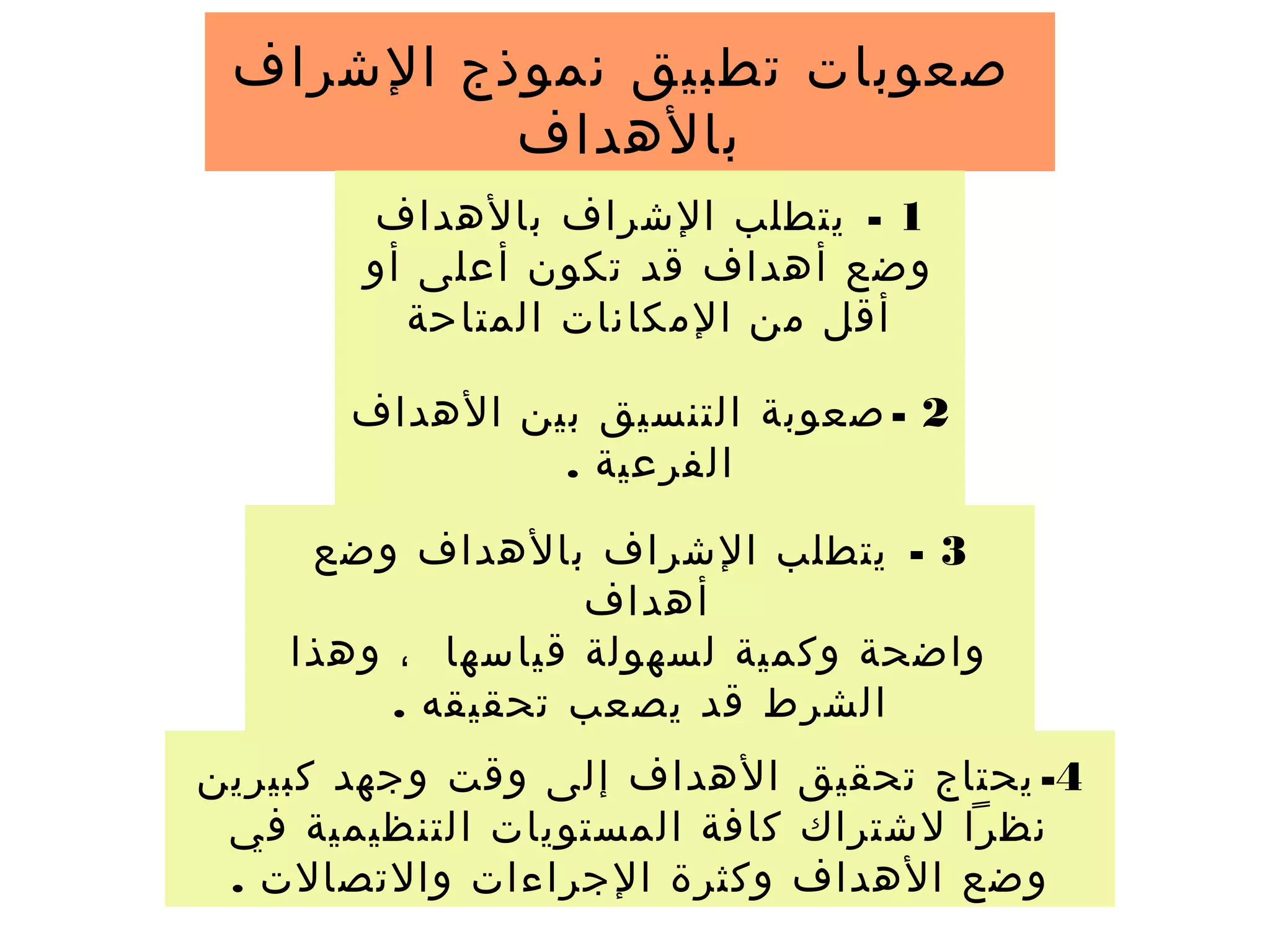 ‫الشراف‬ ‫نموذج‬ ‫تطبيق‬ ‫صعوبات‬
‫بالهداف‬
1-‫بالهداف‬ ‫الشراف‬ ‫يتطلب‬
‫أو‬ ‫أعلى‬ ‫تكون‬ ‫قد‬ ‫أهداف‬ ‫وضع‬
‫المتاحة‬ ‫المكانات‬ ‫من‬ ‫أقل‬
2-‫الهداف‬ ‫بين‬ ‫التنسيق‬ ‫صعوبة‬
. ‫الفرعية‬
3-‫وضع‬ ‫بالهداف‬ ‫الشراف‬ ‫يتطلب‬
‫أهداف‬
‫وهذا‬ ، ‫قياسها‬ ‫لسهولة‬ ‫وكمية‬ ‫واضحة‬
. ‫تحقيقه‬ ‫يصعب‬ ‫قد‬ ‫الشرط‬
4-‫كبيرين‬ ‫وجهد‬ ‫وقت‬ ‫إلى‬ ‫الهداف‬ ‫تحقيق‬ ‫يحتاج‬
‫في‬ ‫التنظيمية‬ ‫المستويات‬ ‫كافة‬ ‫لشتراك‬ ‫نظرا‬
. ‫والتصالت‬ ‫الجراءات‬ ‫وكثرة‬ ‫الهداف‬ ‫وضع‬
 