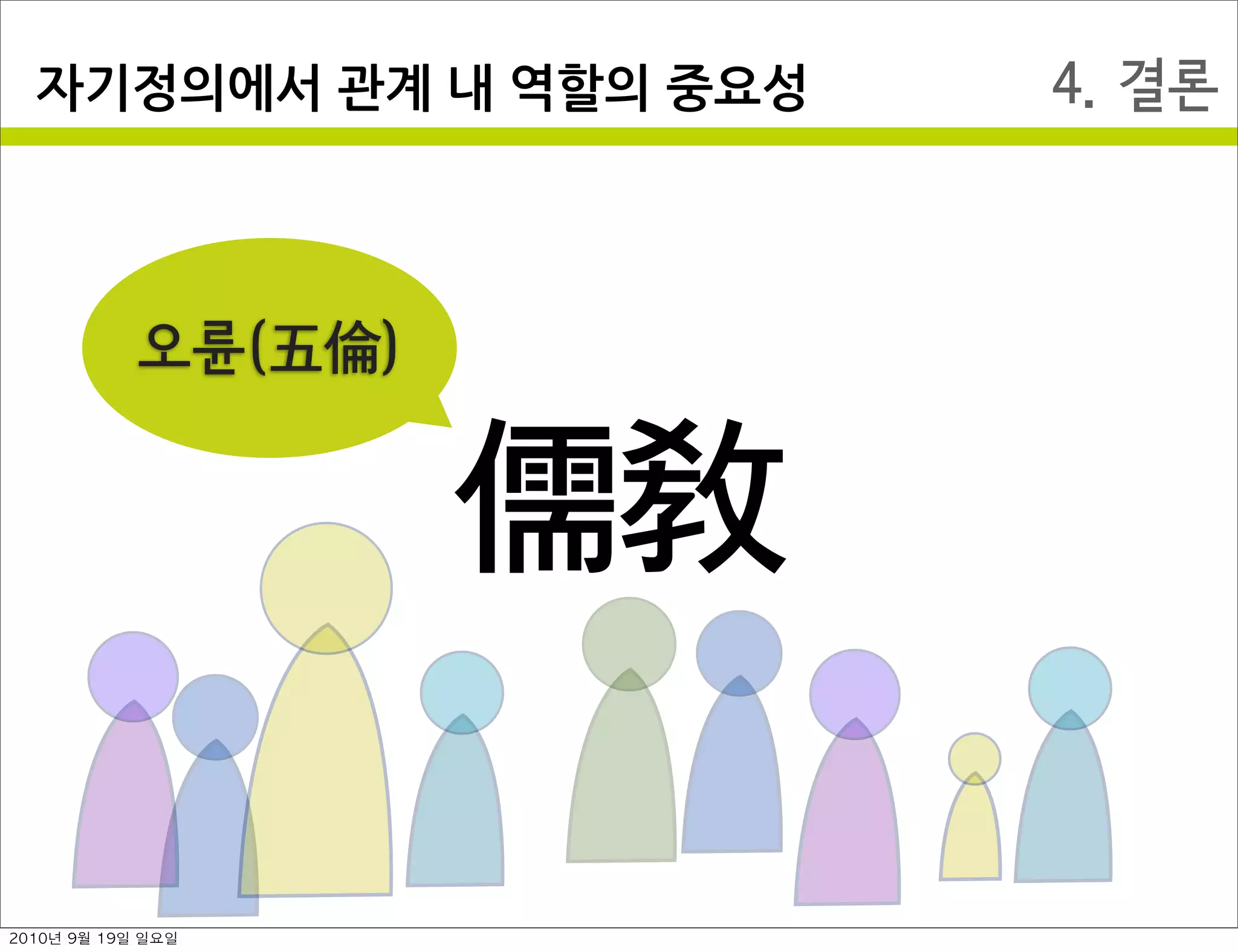 4. 결론자기정의에서￼관계￼내￼역할의￼중요성
儒敎
오륜(五倫)
2010년 9월 19일 일요일
 