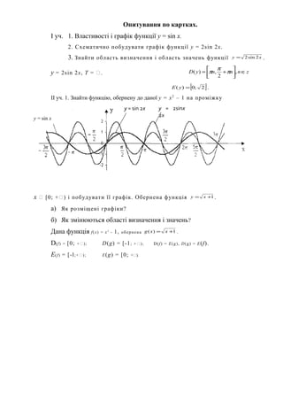 у = sin 2х у = 2sinx
2х
Опитування по картках.
І уч. 1. Властивості і графік функції у = sin х.
2. Схематично побудувати г...