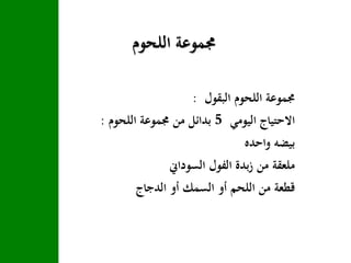 ‫اللحوم‬ ‫جمموعة‬
‫جمموعة‬‫اللحوم‬‫البقول‬:
‫االحتياج‬‫اليومي‬5‫بدائل‬‫من‬‫جمموعة‬‫اللحوم‬:
‫بيضه‬‫واحده‬
‫ملعقة‬‫من‬‫بدة‬‫ز‬‫الفول‬‫السوداين‬
‫قطعة‬‫من‬‫اللحم‬‫أو‬‫السمك‬‫أو‬‫الدجاج‬
 