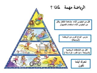 ‫وقلل‬ ‫التلفاز‬ ‫مشاهدة‬ ‫أثناء‬ ‫الجلوس‬ ‫من‬ ‫قلل‬
‫الكمبيوتر‬ ‫استخدام‬ ‫أثناء‬ ‫الجلوس‬ ‫من‬
‫الرياضه‬ ‫من‬ ‫أخرى‬ ‫أنواع‬ ‫مارس‬
(‫إيروبيك‬)
‫الرياضيه‬ ‫النشاطات‬ ‫من‬ ‫أكثر‬
(‫السباحة‬–‫قدم‬ ‫كرة‬–‫سلة‬ ‫كرة‬)
‫أينما‬ ‫تحرك‬
‫تكون‬
‫؟‬ ‫ملاذا‬ ‫مهمة‬ ‫ياضة‬‫ر‬‫ال‬
 