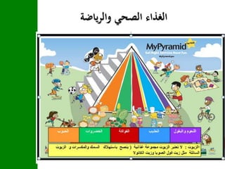 ‫ياضة‬‫ر‬‫وال‬ ‫الصحي‬ ‫الغذاء‬
 