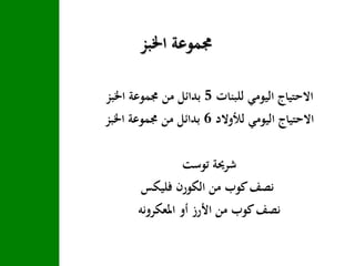 ‫اخلبز‬ ‫جمموعة‬
‫للبنات‬ ‫اليومي‬ ‫االحتياج‬5‫اخلبز‬ ‫جمموعة‬ ‫من‬ ‫بدائل‬
‫لألوالد‬ ‫اليومي‬ ‫االحتياج‬6‫اخلبز‬ ‫جمموعة‬ ‫من‬ ‫بدائل‬
‫توست‬ ‫شرحية‬
‫فليكس‬ ‫الكورن‬ ‫من‬ ‫كوب‬‫نصف‬
‫املعكرونه‬ ‫أو‬ ‫األرز‬ ‫من‬ ‫كوب‬‫نصف‬
 