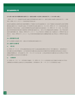 124
宏利金融有限公司
SFAS第148條「股本報酬的會計處理方法－過渡及披露（FASB第123條的修訂本）」（「SFAS第148條」）
二零零二年十二月，FASB頒布SFAS第148條「股票報酬的會計處理方法－過渡及披露（FASB第123條的修訂本）」，該條
例自二零零二年十二月三十一日後的財政年度起生效。
SFAS第148條規定主動更改股份僱員報酬的公平值會計法的其他過渡會計法，該公平值會計法為SFAS第123條「股票報
酬的會計處理方法」（「SFAS第123條」）中可選擇的其他會計處理方法。本公司於二零零三年一月一日採納SFAS第123
條須採用公平值法的規定，並就未來期間採用SFAS第148條所述的過渡條文。於二零零三年一月一日前，本公司採用
會計原則委員會意見第25條「向僱員發行股票的會計處理方法」。倘本公司已根據SFAS第123條規定，按公平值法就所
有股份僱員報酬入帳，則截至二零零五年十二月三十一日止年度的收入淨額應已減少100萬加元（二零零四年為0.10
億加元）。截至二零零五年十二月三十一日止年度的每股普通股的基本及攤薄盈利應已減少零加元（二零零四年為0.01
加元）。
24. 財務資料比較
若干比較數額已經重新分類，以配合本年度報表資料的載列方式。
25. 結算日後事項
a) 優先股
於二零零六年一月三日，宏利金融按每股25加元發行12,000,000股A類股份系列3（「系列3優先股」），總值3億加元。
系列3優先股為無投票權股份，並可按每股系列3優先股4.50%的股息率獲取季度非累積優先股現金股息（如宣派）。
如獲監管機構批准，宏利金融可於二零一一年三月十九日或以後，以現金按每股系列3優先股1加元至零加元不等的
遞減溢價贖回全部或部份系列3優先股。
b) 後償債券
於二零零六年一月十一日，宏利保險行使權利，於二零零六年二月十六日按面值另加計至贖回日的應計未付利息，
全數贖回尚未償還的2.50億加元5.70%後償債券，該等債券於二零一一年二月十六日到期(附註12(d))。
 