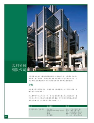 44
宏利金融有限公司
44
宏利金融
有限公司
宏利金融為加拿大主要的財經服務機構，業務遍布全球十九個國家及地區。
透過旗下龐大的僱員、保險代理及銷售夥伴網絡，宏利金融於加拿大、亞
洲及美國（主要透過囱康）為客戶提供全面的財務保障及理財服務。
評級
財政實力是公司開拓業務、保持和拓展分銷網絡及支持公司推行發展、收
購及增長計劃的關鍵。
於二零零五年十二月三十一日，宏利金融的資本達二百八十四億加元，當
中包括二百三十三億加元的普通股股東權益。宏利保險是保險業內獲給予
最高財政實力及支付賠償能力評級的機構之一。
目的 評級機構 評級
支付賠償能力 財政實力 A.M. Best A++（十六級中之第一級）
Dominion Bond Rating Service IC-1（五級中之第一級）
惠譽 AA+（二十四級中之第二級）
穆迪 Aa2（二十一級中之第三級）
標準普爾 AA+（二十一級中之第二級）
 