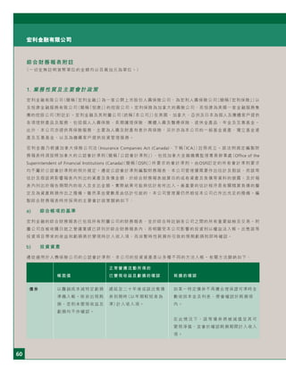 60
宏利金融有限公司
綜合財務報表附註
（一切並無註明貨幣單位的金額均以百萬加元為單位。）
1. 業務性質及主要會計政策
宏利金融有限公司（簡稱「宏利金融」）為一家公開上市股份人壽保險公司，為宏利人壽保險公司（簡稱「宏利保險」）以
及囱康金融服務有限公司（簡稱「囱康」）的控股公司。宏利保險為加拿大的壽險公司，而囱康為美國一家金融服務集
團的控股公司（附註3）。宏利金融及其附屬公司（統稱「本公司」）在美國、加拿大、亞洲及日本為個人及團體客戶提供
各項理財產品及服務，包括個人人壽保險、長期護理保險、團體人壽及醫療保險、退休金產品、年金及互惠基金。
此外，本公司亦提供再保險服務，主要為人壽及財產和意外再保險，另外亦為本公司的一般基金資產、獨立基金資
產及互惠基金，以及為機構客戶提供投資管理服務。
宏利金融乃根據加拿大保險公司法（Insurance Companies Act (Canada)，下稱「ICA」）註冊成立。該法例規定編製財
務報表時須按照加拿大的公認會計準則（簡稱「公認會計準則」），包括加拿大金融機構監理專員辦事處（Office of the
Superintendent of Financial Institutions (Canada)（簡稱「OSFI」）所要求的會計準則。由OSFI訂定的所有會計準則要求
均不屬於公認會計準則的例外規定。遵從公認會計準則編製財務報表，本公司管理層需要作出估計及假設，而該等
估計及假設將影響報表內列出的資產及負債金額；於綜合財務報表結算日的或有資產及負債等資料的披露；及於報
表內列出於報告期間內的收入及支出金額。實際結果可能與估計有所出入。最重要的估計程序是有關精算負債的釐
定及為資產耗損作出之撥備。雖然某些變數是由估計引起的，本公司管理層仍然相信本公司已作出充足的撥備。編
製綜合財務報表時所採用的主要會計政策歸納如下：
a) 綜合帳項的基準
宏利金融的綜合財務報表已包括所有附屬公司的財務報表，並於綜合時註銷各公司之間的所有重要結餘及交易。附
屬公司自被收購日起之營運業績已詳列於綜合財務報表內；而明顯受本公司影響的投資則以權益法入帳。出售該等
投資項目帶來的收益和虧損將於變現時計入收入項，而非暫時性耗損所引致的預期虧損則即時確認。
b) 投資資產
遵從適用於人壽保險公司的公認會計準則，本公司的投資資產是以多種不同的方法入帳。有關方法歸納如下：
正常營運活動所得的
帳面值 已變現收益及虧損的確認 耗損的確認
債券 以攤銷成本減特定虧損 遞延至二十年後或該出售債 如某一特定債券不再獲合理保證可準時全
準備入帳。除非出現耗 券到期時（以年期較短者為 數收回本金及利息，便會確認於耗損項
損，否則未變現收益及 準）計入收入項。 內。
虧損均不作確認。
在 此 情 況 下 ， 該 等 債 券 將 被 減 值 至 其 可
變現淨值，並會於確認耗損期間計入收入
項。
 