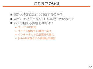 ?
?
?
C
C
C
C
20
 