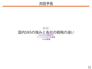 21
FacebookVSbSNS
`륰դ΁
mixiΑ
 