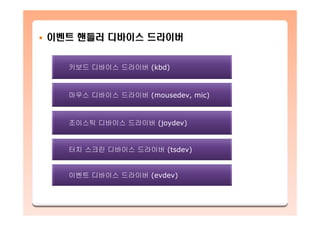 이벤트 핸들러 디바이스 드라이버
키보드 디바이스 드라이버 (kbd)
마우스 디바이스 드라이버 (mousedev, mic)
조이스틱 디바이스 드라이버 (joydev)
터치 스크린 디바이스 드라이버 (tsdev)
이벤트 디바이스 드라이버 (evdev)
 