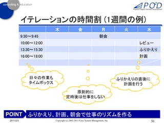 イテレーションの時間割 (1週間の例)
木 金 月 火 水
9:30～9:45 朝会
10:00～12:00 レビュー
13:30～15:30 ふりかえり
16:00～18:00 計画
30Copyright (c) 2002-2011 Eiwa System Management, Inc.2011/2/3
ふりかえり、計画、朝会で仕事のリズムを作るPOINT
原則的に
定時後は仕事をしない
ふりかえりの直後に
計画を行う
日々の作業も
タイムボックス
 