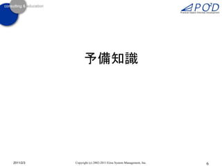 予備知識
6Copyright (c) 2002-2011 Eiwa System Management, Inc.2011/2/3
 