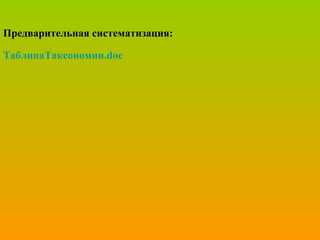 Предварительная систематизация:
ТаблицаТаксономии.doc
 