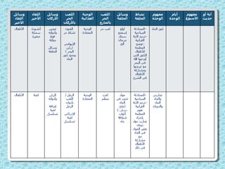 الماء والمطر