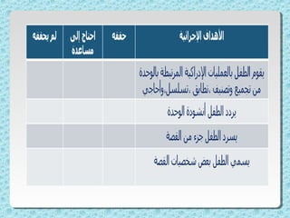الماء والمطر