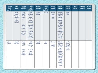 الماء والمطر