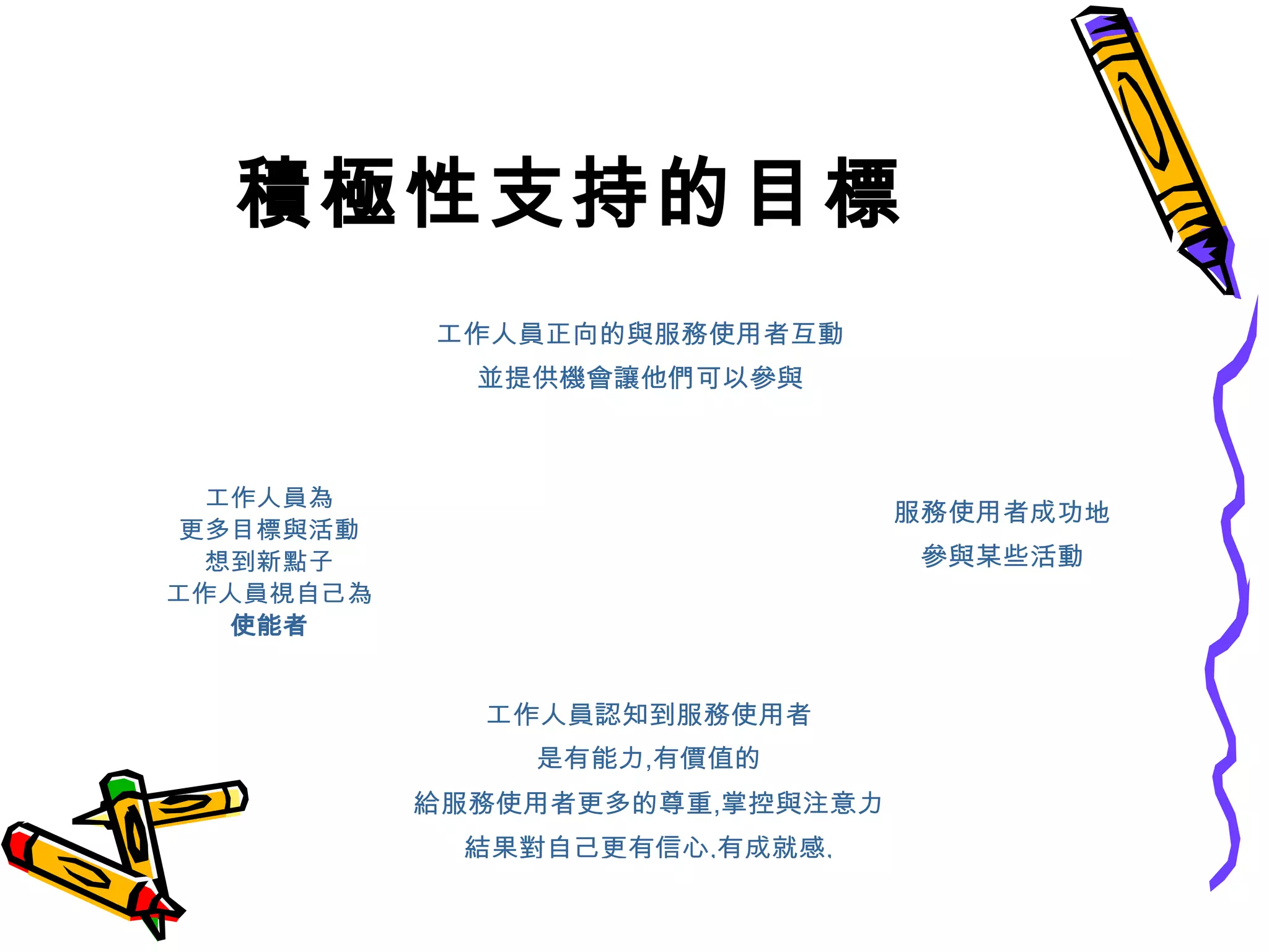 積極性支持的目標
工作人員為
更多目標與活動
想到新點子
工作人員視自己為
使能者
工作人員認知到服務使用者
是有能力,有價值的
給服務使用者更多的尊重,掌控與注意力
結果對自己更有信心,有成就感,
服務使用者成功地
參與某些活動
工作人員正向的與服務使用者互動
並提供機會讓他們可以參與
 