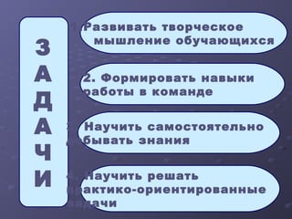 1.Развивать творческое
мышление обучающихся
З
А
Д
А
Ч
И
2. Формировать навыки
работы в команде
3. Научить самостоятельно
добывать знания
4. Научить решать
практико-ориентированные
задачи
 