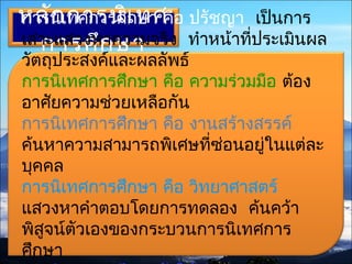 หลักการนิเทศ
การศึกษา
การนิเทศการศึกษา คือ ปรัชญา เป็นการ
เสาะแสวงหาความจริง ทำาหน้าที่ประเมินผล
วัตถุประสงค์และผลลัพธ์
การนิเทศการศึกษา คือ ความร่วมมือ ต้อง
อาศัยความช่วยเหลือกัน
การนิเทศการศึกษา คือ งานสร้างสรรค์
ค้นหาความสามารถพิเศษที่ซ่อนอยู่ในแต่ละ
บุคคล
การนิเทศการศึกษา คือ วิทยาศาสตร์
แสวงหาคำาตอบโดยการทดลอง ค้นคว้า
พิสูจน์ตัวเองของกระบวนการนิเทศการ
ศึกษา
 