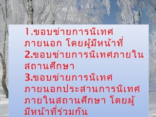 1.ขอบข่ายการนิเทศ
ภายนอก โดยผู้มีหน้าที่
2.ขอบข่ายการนิเทศภายใน
สถานศึกษา
3.ขอบข่ายการนิเทศ
ภายนอกประสานการนิเทศ
ภายในสถานศึกษา โดยผู้
มีหน้าที่ร่วมกัน
 