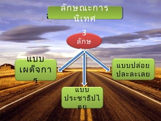 ลักษณะการนิเทศ
ลักษณะการ
นิเทศ
ลักษณะการ
นิเทศ
3
ลักษ
ณะ
แบบ
เผด็จกา
ร
แบบ
ประชาธิปไ
ตย
แบบปล่อย
ปละละเลย
 