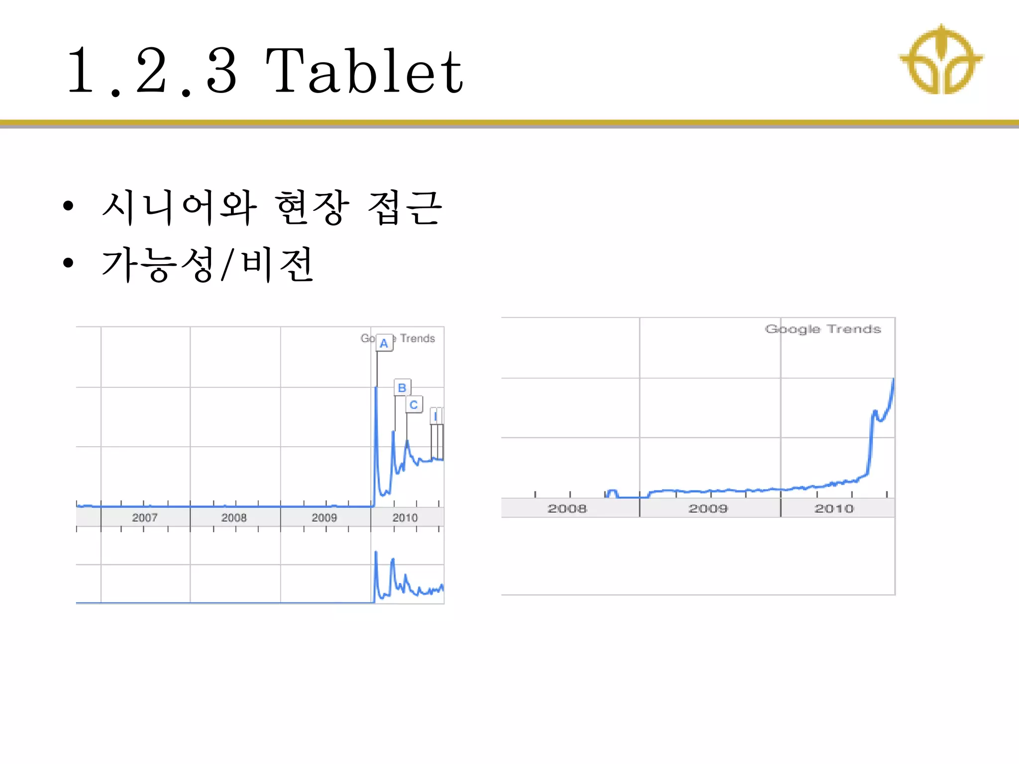 1.2.3 Tablet
• 시니어와 현장 접귺
• 가능성/비젂
 