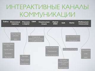 кто работает в интернет рекламе