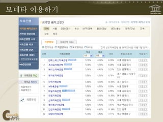 모네타 이용하기
 