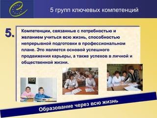 Компетенции, связанные с потребностью и
желанием учиться всю жизнь, способностью
непрерывной подготовки в профессиональном
плане. Это является основой успешного
продвижения карьеры, а также успехов в личной и
общественной жизни.
5.
5 групп ключевых компетенций
 