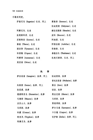 168 论道成肉身
不敬的同党。
伊基尼乌(Ingenius) 长老，同上
阿摩尼鸟，长老
狄奥斯科若，长老
苏斯特拉 (Sos位'as) ，长老
塞翁(Theon) ，长老
提拉努 (T严annus) ，长老
科普勒(Copres) ，长老
阿摩那(Ammonas) ，长老
奥里翁(创on) ，长老
执事
塞勒努 (Serenus) ，长老
狄迪莫斯(Didymus) ，长老
赫拉克勒斯(Heracles) ，长老
波科 (Boc∞n) ，长老
阿迦图，长老
阿喀拉斯 (Achillas) ，长老
保鲁斯，长老
泰勒拉乌但llÙel剧时，长老
狄奥尼修斯，长老，同上
萨拉庇翁 (Sarapion) ，执事，同上 狄迪莫斯，执事
朱斯图 (Justu时，执事，同上
狄底漠，执事
德漠特里乌(Deme回us) ，执事
毛鲁斯(胁旧时，执事
亚历山大，执事
马库斯，执事
科蒙 (ωmon) ，执事
特里风 (T叨hon) ，执事
阿摩尼乌，执事
普托拉里翁(PtoI1arion)，执事
塞拉 (Sera) ，执事
该犹，执事
黑拉克斯(团erax) ，执事
马库斯，执事
塞奥那斯，执事
萨尔马通 (S凹naton) ，执事
卡尔蓬(Carpon) ，执事
佐伊鲁(Zoilus) ，执事，同上
 