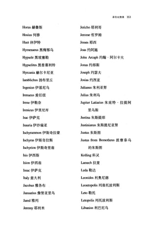 译名对照表 353
Horus 赫鲁斯 Jericho 耶利哥
Hosius 何修 Jerome 哲罗姆
Huet 休伊特 Jesses 耶西
Hymenaeus 黑梅那乌 Joas 约阿施
Hypsele 黑坡塞勒 John Arcaph 约翰·阿尔卡夫
Hypseli阳黑普塞利特 Jonas 约那斯
Hyrcania 赫尔卡尼亚 Joseph 约瑟夫
lamblichus 扬布里丘 Josias 约西亚
Ingenius 伊基尼乌 Ju1ianus 朱利亚努
Irenaeus 爱任纽 Ju1ius 朱利乌
Irene 伊勒奈 Jupiter Latiarius 朱庇特·拉提阿
Irenicus 伊里尼库 里乌斯
Isac 伊萨克 Justina 朱斯提那
Isauria 伊沙瑞亚 Justinianus 朱斯提尼亚努
Ischyrammon 伊斯奇拉蒙 Justus 朱斯图
Isch严部伊斯奇拉斯 Justus 企om Bomotheus 波摩泰乌
Ischyrion 伊斯奇里翁 的朱斯图
Isis 伊西斯 Kolling 科灵
Ision 伊西翁 Lamech 拉麦
Issac 伊萨克 h由勒达
ltaly 意大利 Leonid巳s 利奥尼德
Jacobus 雅各布 Leontopolis 列翁托波利斯
Januarius 詹努亚里乌 Leω 勒托
Jared 雅列 Letopolis 列托波利斯
Jeremy 耶利米 Libanius 利巴尼乌
 