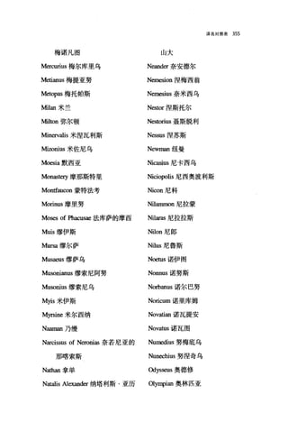 译名对照表 355
梅诺凡图 山大
Mercurius 梅尔库里乌 Neander 奈安德尔
Metianus 梅提亚努 Nemesion 涅梅西翁
Metopas 梅托帕斯 Nemesius 奈米西乌
Milan 米兰 Nestor 涅斯托尔
Milton 弥尔顿 Nestorius 聂斯脱利
Minerva1is 米涅瓦利斯 Nessus 涅苏斯
Mizonius 米佐尼乌 Newman 纽曼
Moesia 默西亚 Nicasius 尼卡西乌
Monastery 摩那斯特里 Niciopolis 尼西奥波利斯
Montfau∞n 蒙特法考 Nicon 尼科
Morinus 摩里努 N诅缸nmon 尼拉蒙
Moses of Phacusae 法库萨的摩西 Nilaras 尼拉拉斯
Muis 缪伊斯 Nilon 尼郎
Mursa 缪尔萨 Nilus 尼鲁斯
Musaeus 缪萨乌 N侃tus 诺伊图
Musònianus 缪索尼阿努 Nonnus 诺努斯
Musonius 缪索尼乌 Norbanus 诺尔巴努
Myis 米伊斯 Noricum 诺里库姆
Myrsine 米尔西纳 Novatian 诺瓦提安
N础man 乃缉 Novatus 诺瓦图
Narcissus of Neronias 奈若尼亚的 Numedius 努梅底乌
那喀索斯 Nunechius 努涅奇乌
Nathan 拿单 Odysseus 奥德修
Nata1is Alexander 纳塔利斯·亚历 01归1pian 奥林匹亚
 