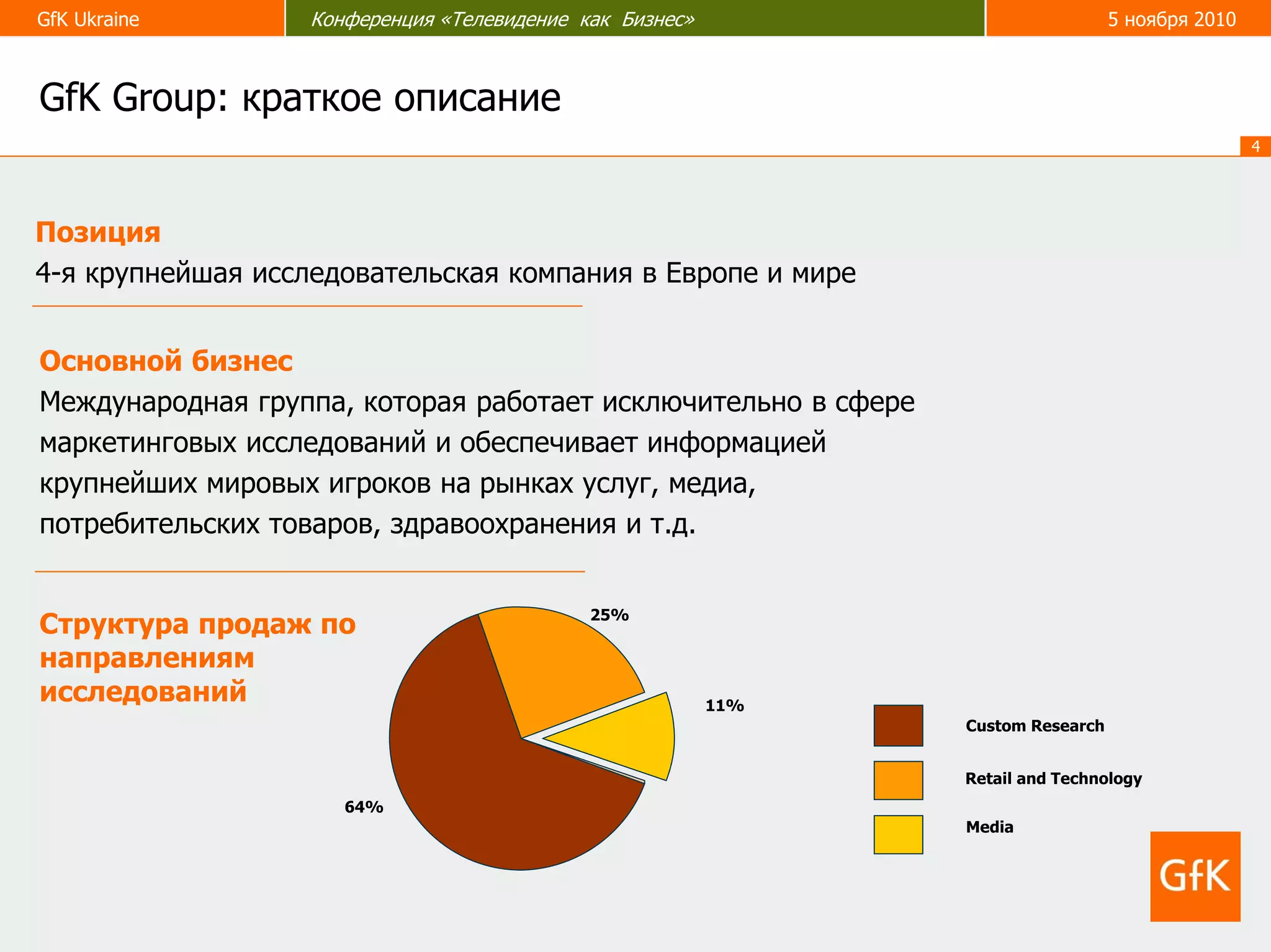 GfK Ukraine Конференция «Телевидение как Бизнес» 5 ноября 2010
4
Основной бизнес
Международная группа, которая работает исключительно в сфере
маркетинговых исследований и обеспечивает информацией
крупнейших мировых игроков на рынках услуг, медиа,
потребительских товаров, здравоохранения и т.д.
Позиция
4-я крупнейшая исследовательская компания в Европе и мире
Структура продаж по
направлениям
исследований 11%
25%
64%
Custom Research
Retail and Technology
Media
GfK Group: краткое описание
 