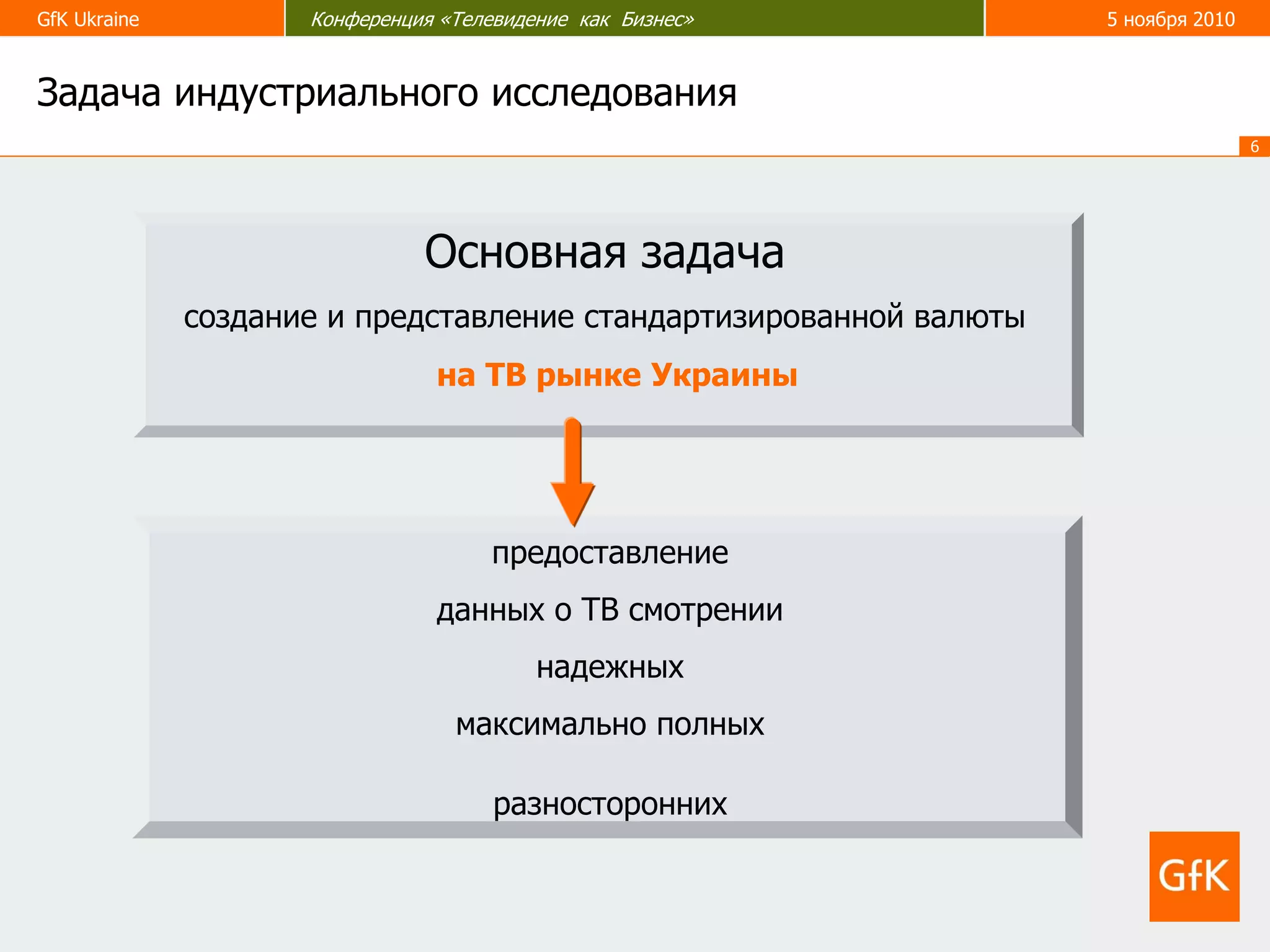 GfK Ukraine Конференция «Телевидение как Бизнес» 5 ноября 2010
6
Задача индустриального исследования
предоставление
данных о ТВ смотрении
надежных
максимально полных
разносторонних
Основная задача
создание и представление стандартизированной валюты
на ТВ рынке Украины
 