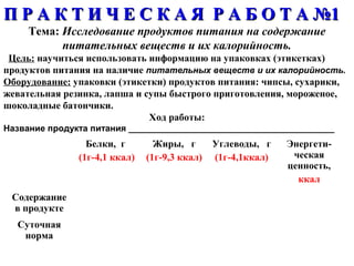 П Р А К Т И Ч Е С К А Я Р А Б О Т А №1П Р А К Т И Ч Е С К А Я Р А Б О Т А №1
Тема: Исследование продуктов питания на содержание
питательных веществ и их калорийность.
Цель: научиться использовать информацию на упаковках (этикетках)
продуктов питания на наличие питательных веществ и их калорийность.
Оборудование: упаковки (этикетки) продуктов питания: чипсы, сухарики,
жевательная резинка, лапша и супы быстрого приготовления, мороженое,
шоколадные батончики.
Ход работы:
Название продукта питания __________________________________________
Белки, г
(1г-4,1 ккал)
Жиры, г
(1г-9,3 ккал)
Углеводы, г
(1г-4,1ккал)
Энергети-
ческая
ценность,
ккал
Содержание
в продукте
Суточная
норма
 